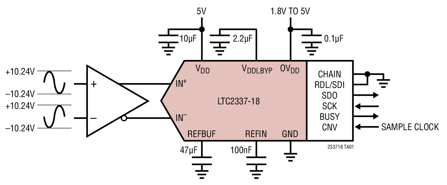 LTC2337-18Ӧͼһ